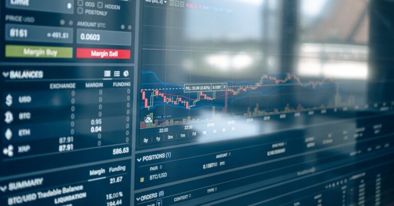 market shock portfolio protection 2026